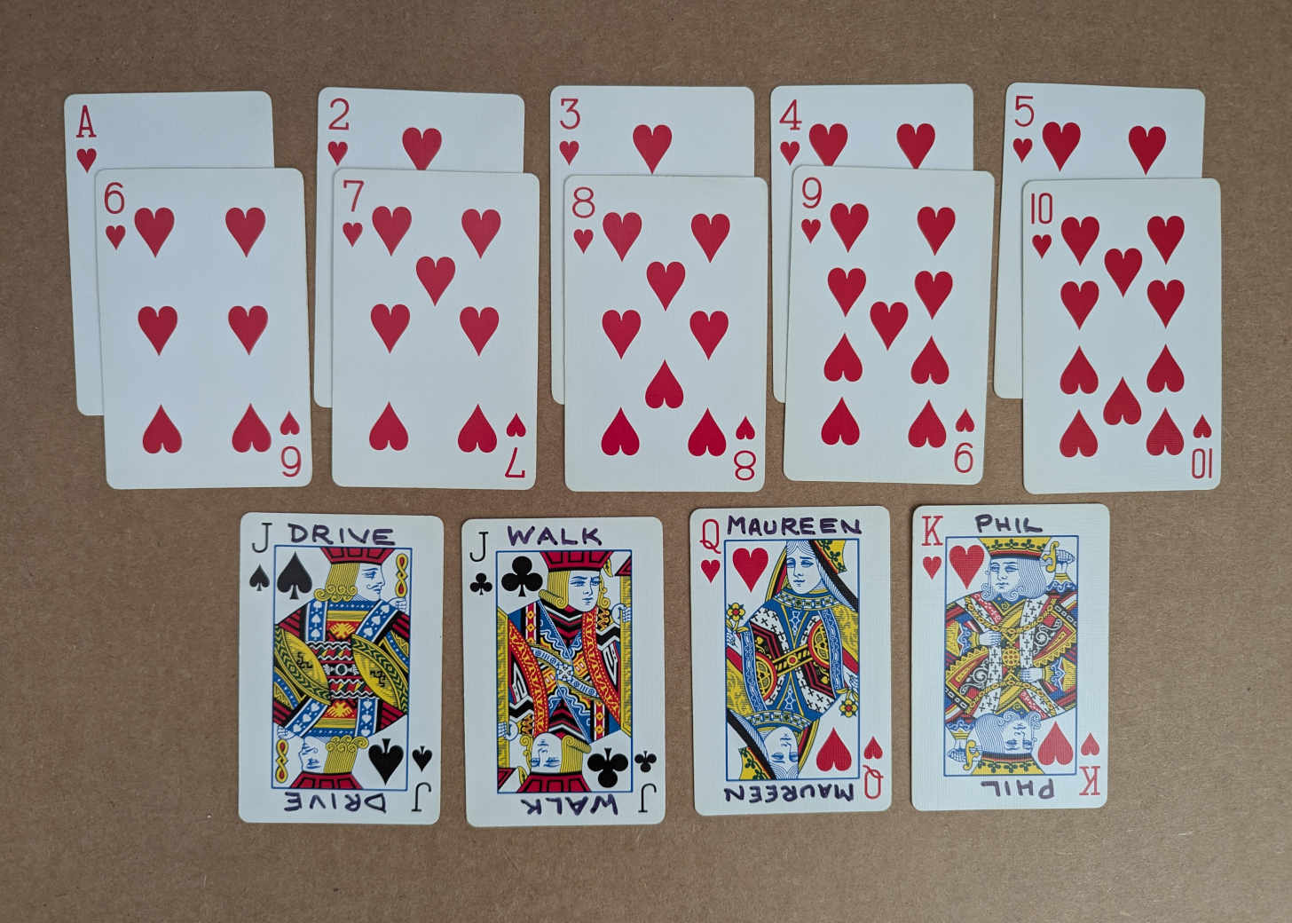 What’s in the Cards for Your Relationship?